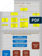 Pertemuan 1