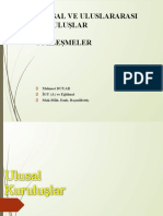 Ulusal Ve Uluslararasi Kuruluşlar Ve Sözleşmeler: Mehmet DUYAR İGU (A) Ve Eğitimci Mak - Müh. Emk. Başmüfettiş