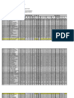 Daftar Kumpulan Nilai (DKN) Un Dan Ujian Sekolah SMK Propinsi Jawa Timur TAHUN PELAJARAN 2010/2011