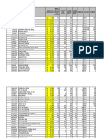 Usulan April 2022 Acc Ke 1 Pbf-4