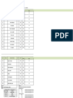 Format Penilaian Xi f2