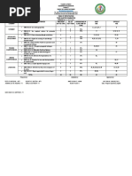 Republika NG Pilipinas Kagawaran NG Edukasyon Rehiyon XI Sangay NG Lungsod NG Dabaw TEL. NOS. 224-3275/224-0100/224-3274/2274726 221-0059/222-1672/221-8587/224-0854/225-3600