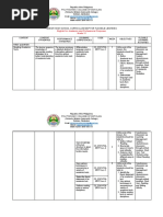 Curriculum Map (EAPP 1st Sem)