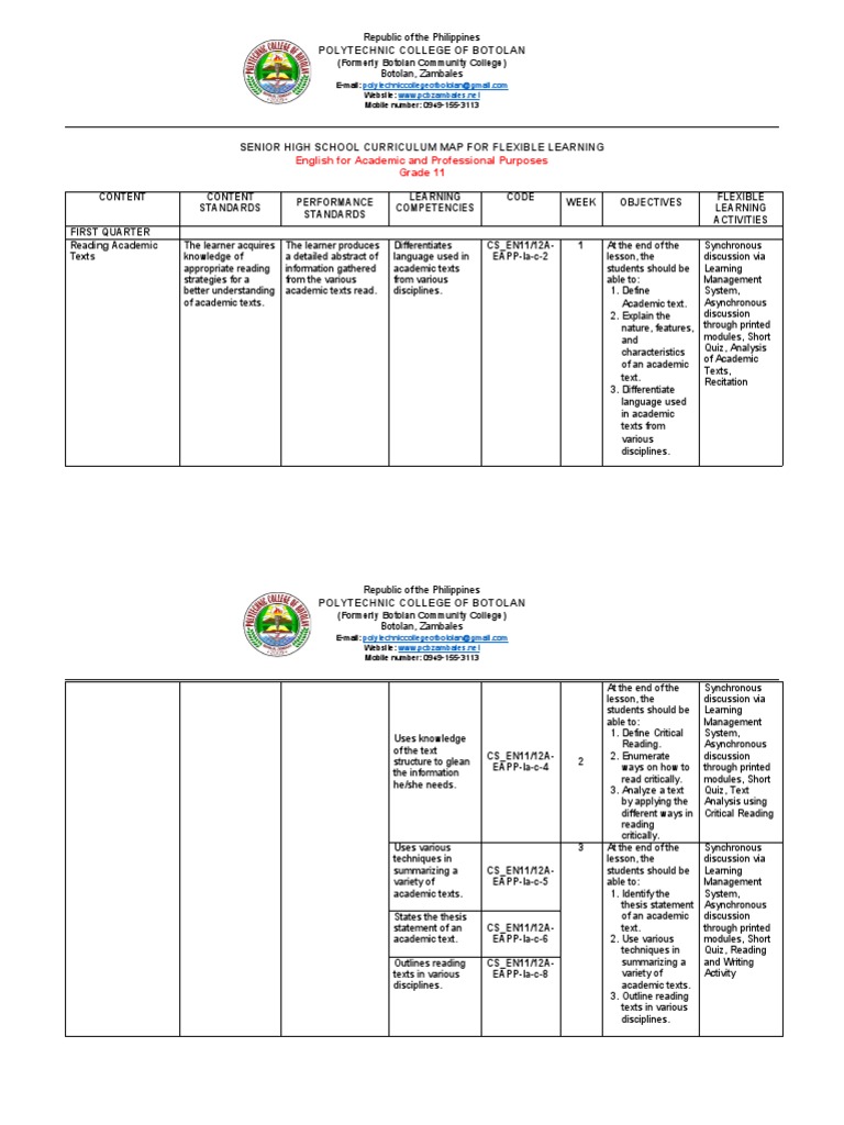 EAPP Curriculum Guide for Grade 11 | PDF | Learning | Curriculum