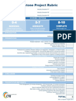 Engineering Capstone Project Rubric