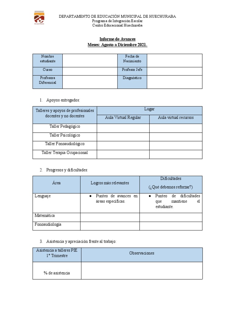 Formato Informe de Avance NEET PDF