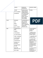 Fabricacion Modulares