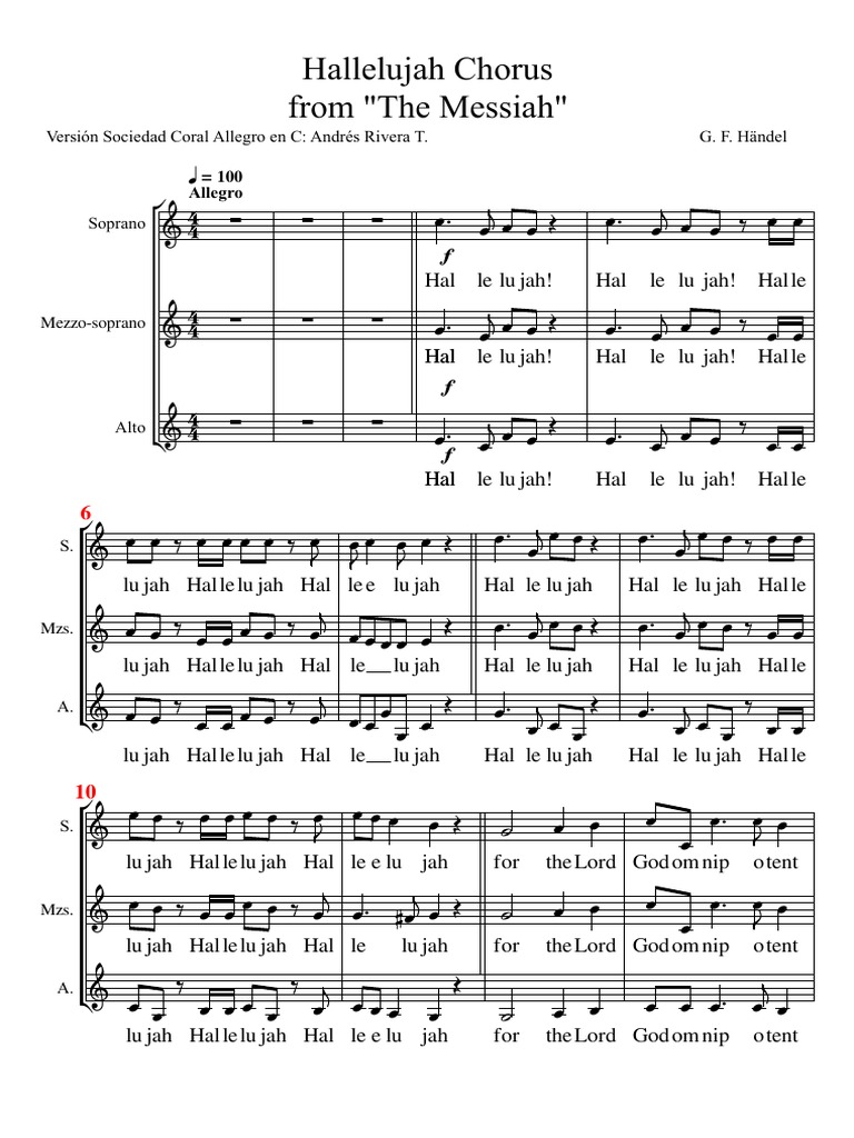 Hallelujah Chorus C PDF