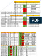 Fabric Used Type Dimension (CM) SWL (KG) SF LL (CM) SL (CM) Dia. (CM) Required Load Failure Load (KGS) Reason