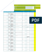 Matriz Iper y Plan de Trabajo en Teletrabajo Matriz de Riesgo v6