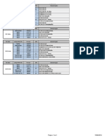 Plano de manutenção preventiva PMP RS46-33CH D222 - ENTEC