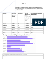 12.1 GDP Debt Worksheet Finished