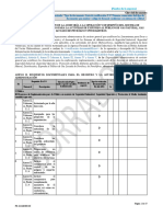 Auditoría Sistema Administración Expendio Gas