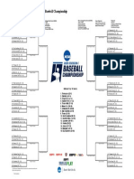 2022 NCAA Division I Baseball Championship