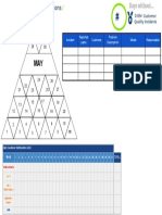 Incident Reported Parts Customer Problem Description Model Responsable