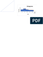 Ejemplo Datos No Agrupados - Taller 2 - Estadística