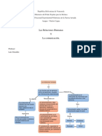 Mapa Conceptual-Relaciones Humanas