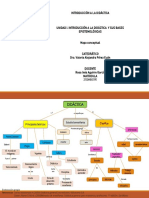 mapa conceptual