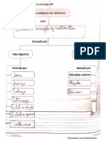 Tarea de Ciencia y Tegnologiá