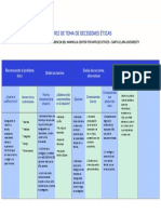 Semana 2 - Infografía - Matriz de Toma de Decisiones