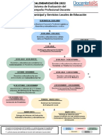 Calendarización_MUNSLE_2022