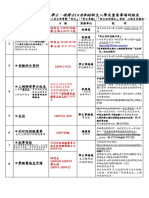 110 1新生入學與註冊時程表