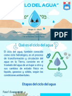 El Ciclo Del Agua