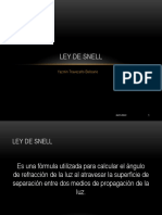 Ley de Snell