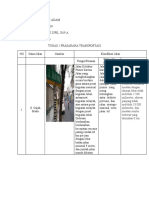 Tugas 1 Prasarana Transportasi - Ferdyan Adam - S1TS2019A