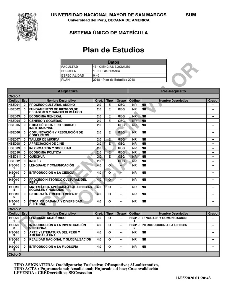 Plan de Estudios de Historia 2018 | PDF | Perú | Historiografía