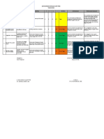 Risk Register 2017