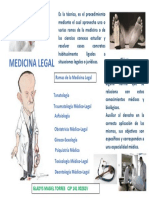 Ramas de La Medicina Legal