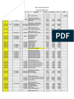 02 PETTY CASH WKS2013 (10-11-12-2013)