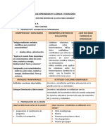 Sesión de Aprendizaje #1 Ciencia y Tecnología