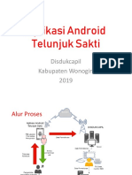 Manual Telunjuk Sakti