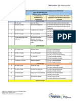 Cronograma para El Desarrollo de Las Fichas de Experiencias de Aprendizaje 2022 2023