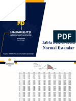 Distribucion Normal Tabla