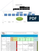 IPER Excav y Elimi de Materiales