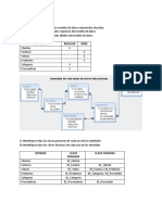 Ejercicios Base de Datos Solmne 1