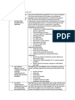 Hotel Licensing Requirements