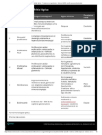 Nefritis Lúpica - Trastornos Urogenitales - Manual MSD Versión para Profesionales