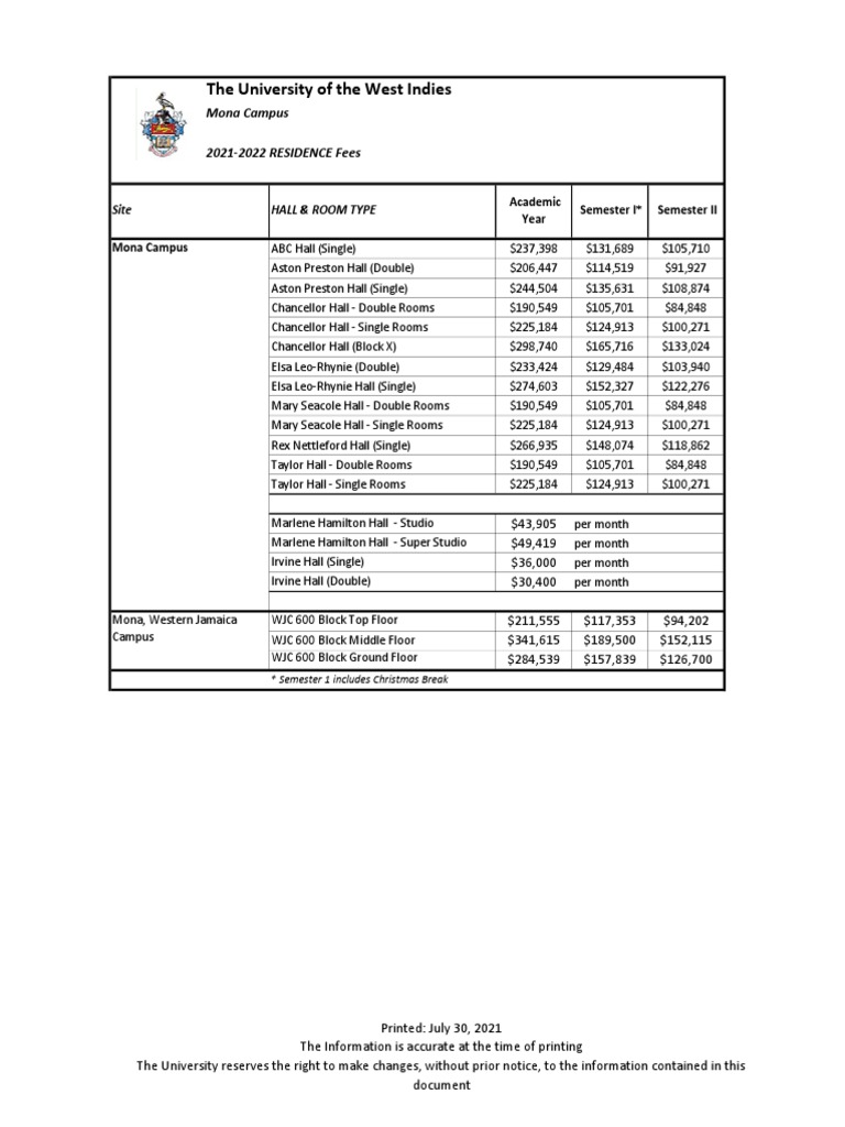20212022 Halls of Residence Fees Operated by UWIMona PDF