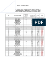 Gradul de Alertă Pentru Fiecare Localitate