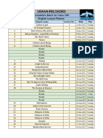 Udaan-Reloaded: Foundation Batch For Class-10th English Lecture Planner