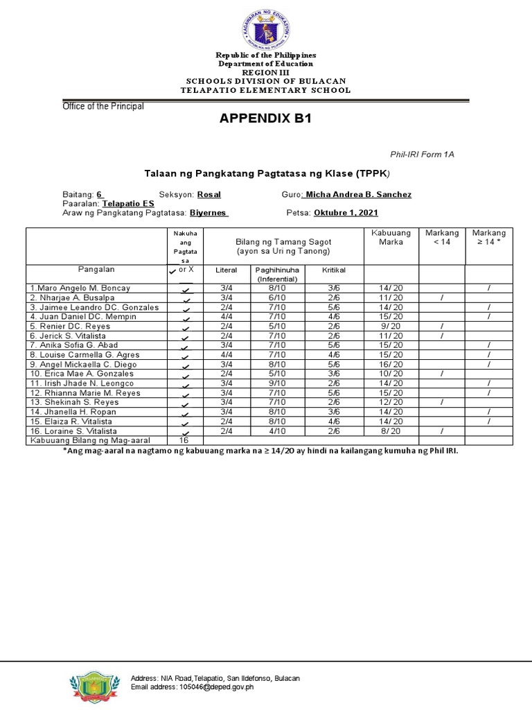 Grade 6 - Phil-Iri POST - Appendix B & C MAY 27,2022 | PDF