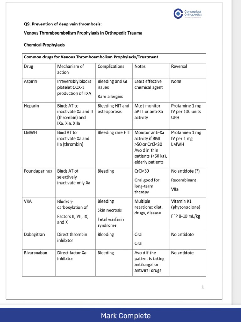 DVT Chemical Prophylaxis PDF