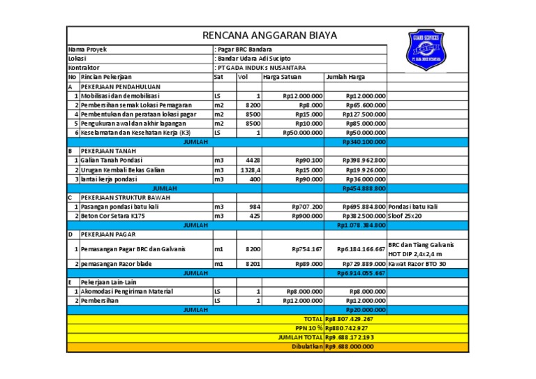 Rab Pagar Bandara Rev 1 | PDF