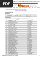 Steel Industries in India | PDF | Transition Metals | Chemical Elements