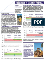 Developing Accurate Estimates On Excavation Projects: 1. Inaccurate Topographic Data