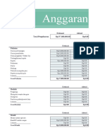 Rencana Anggaran Pernikahan